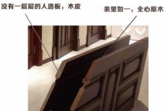 整木定制水性漆與油性漆區(qū)別？